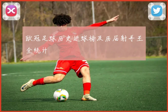 欧冠足球历史进球榜及历届射手王全统计